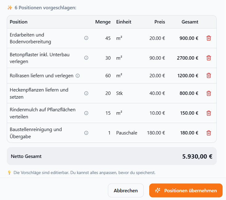 Meisterio Angebote – GaLaBau Software