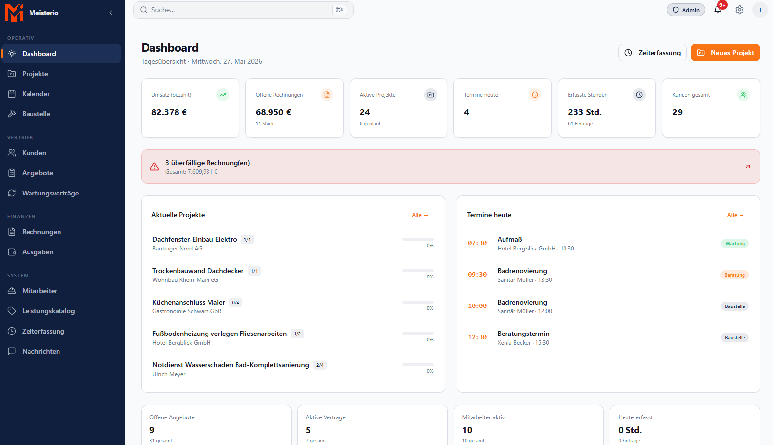 Meisterio Dashboard – Übersicht über Rechnungen, Projekte und Cashflow
