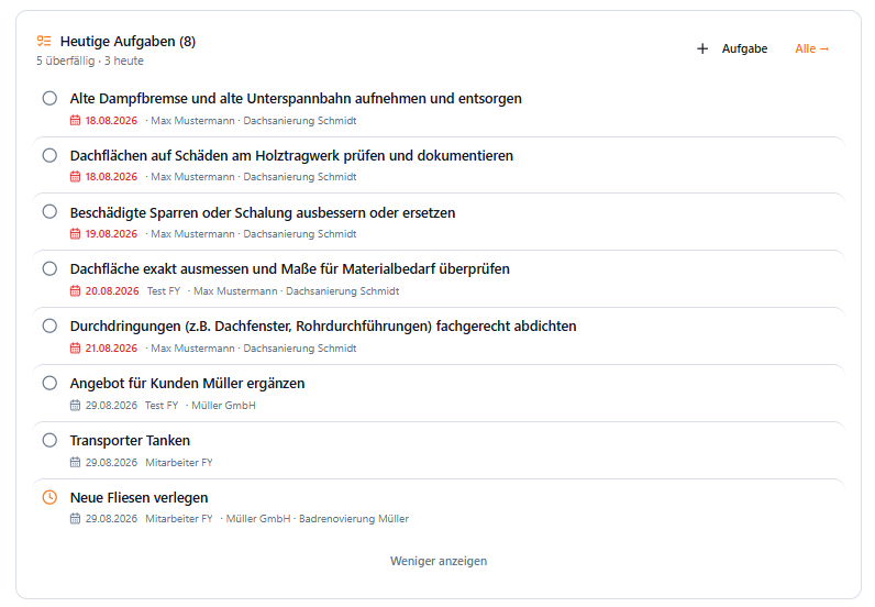 Zentrale Aufgabenverwaltung in Meisterio mit Status, Mitarbeitern und Fälligkeiten