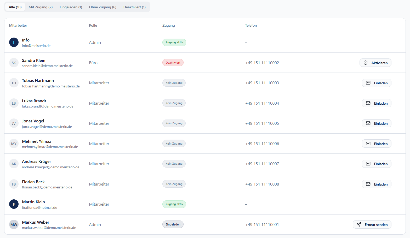 Meisterio Mitarbeiter-Verwaltung – Metallbau Software